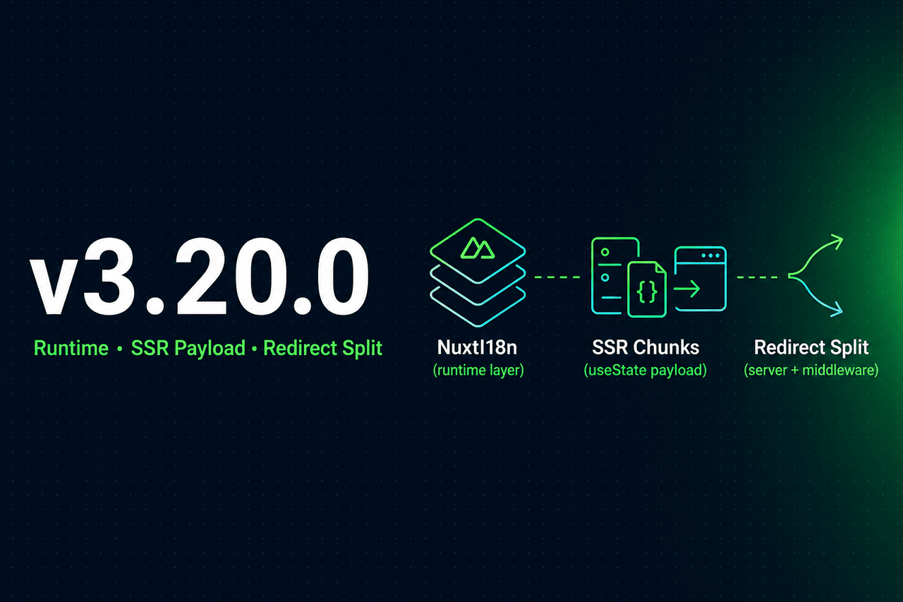 v3.20.0 release