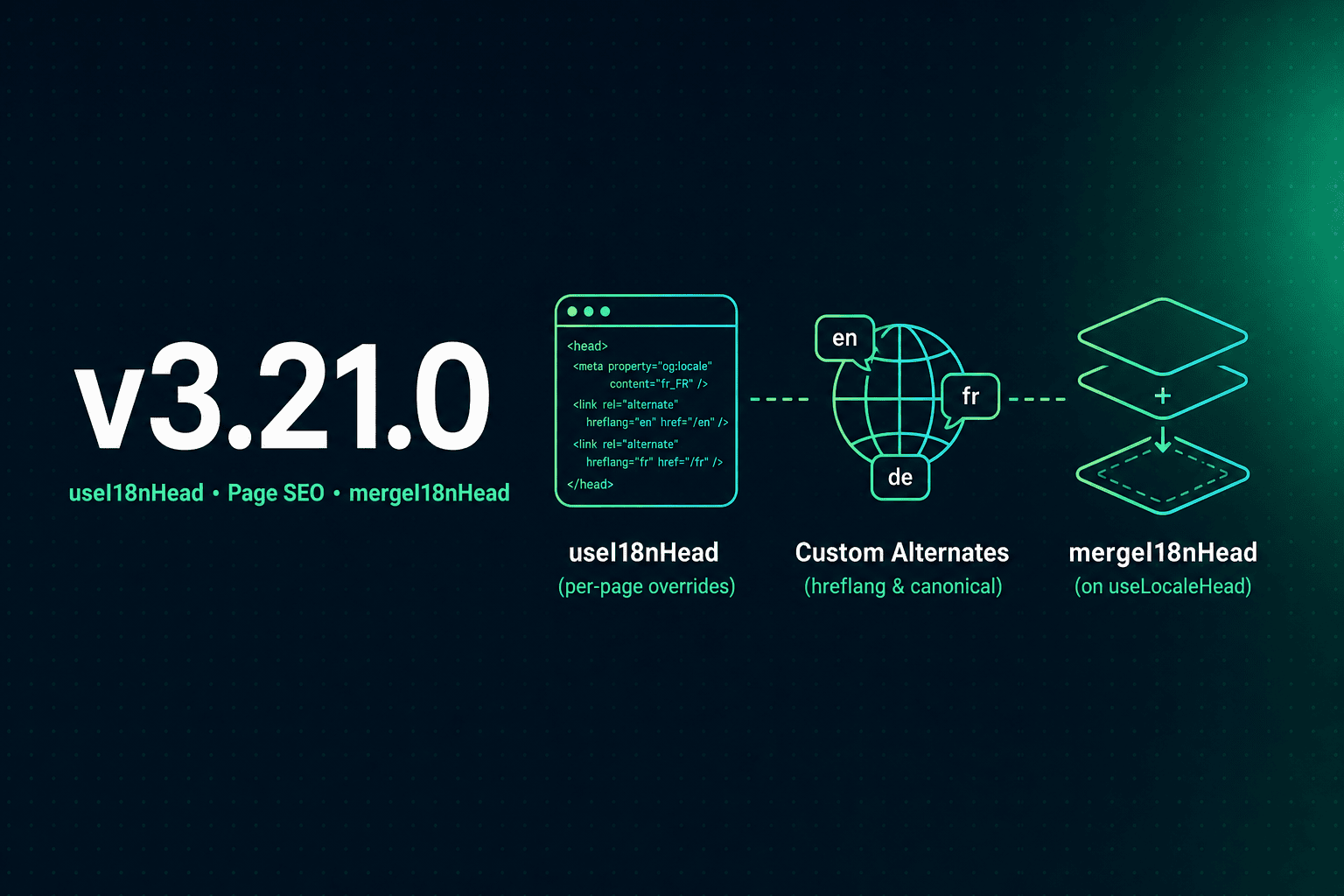 v3.21.0 release