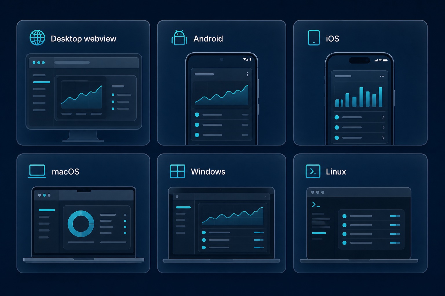 Platform surfaces: desktop, Android, iOS, macOS, Windows, Linux