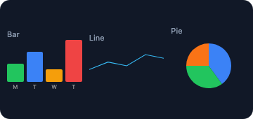 chart (chart-mix.medium)