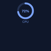 gauge-square.small on desktop