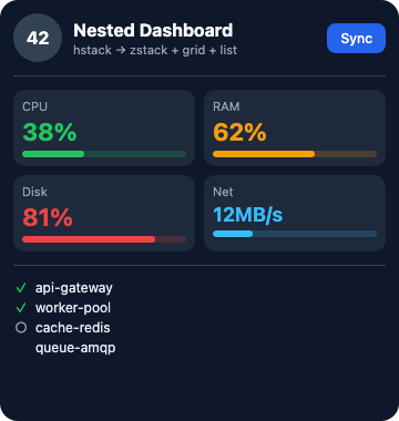 nested-dashboard.large on desktop
