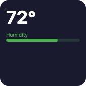 weather.small on desktop